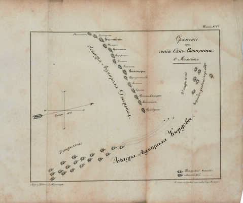 Жюрьен-де-ла-Гравьер Ж. Б. Морские войны времен Французской республики и империи. В 2 ч. Ч. 1-2. СПб., 1851.